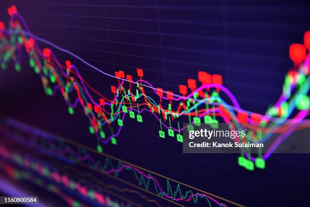 stock market on screen - bank of new york mellon corp offices ahead of earning figures stockfoto's en -beelden