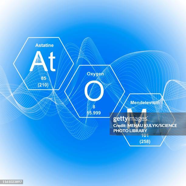 stockillustraties, clipart, cartoons en iconen met chemical elements atom, illustration - periodiek systeem