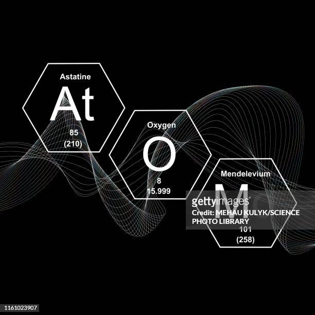 ilustraciones, imágenes clip art, dibujos animados e iconos de stock de chemical elements atom, illustration - tabla de los elementos