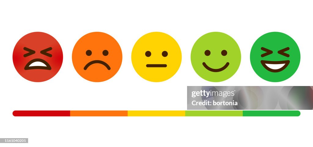 Emoticonos de la encuesta de satisfacción del cliente