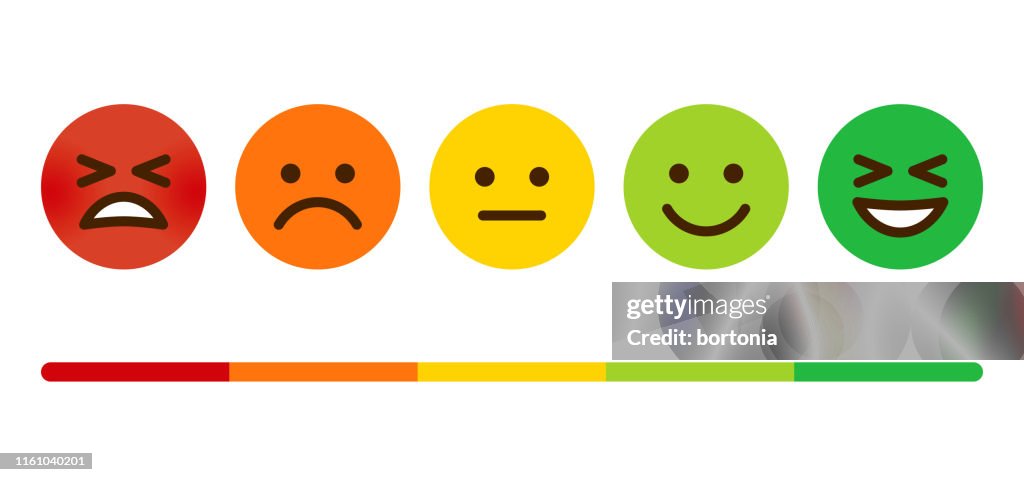 Emoticônes de l'enquête sur la satisfaction de la clientèle