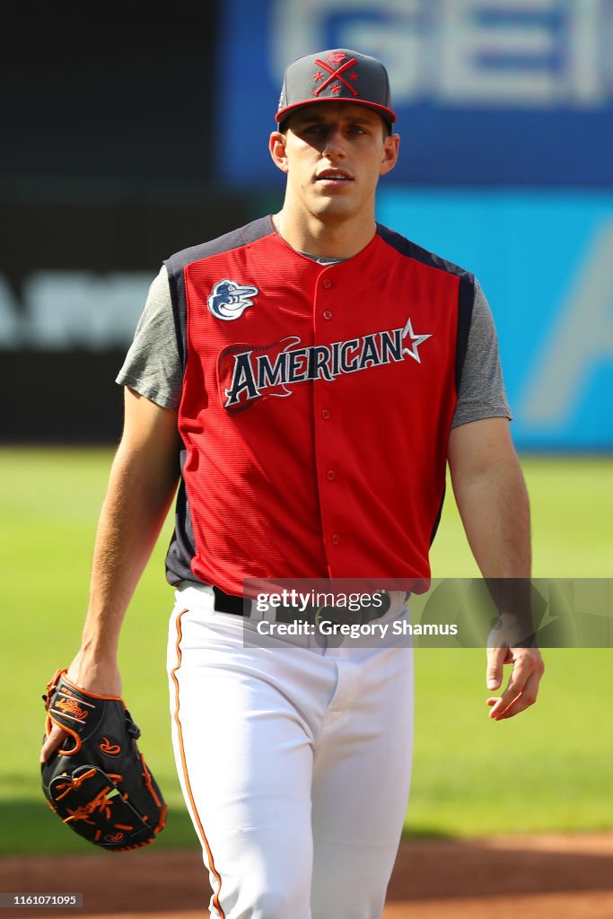 2019 MLB All-Star Game, presented by Mastercard