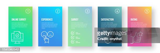survey and testimonials infographic design template with icons and 5 options or steps for process diagram, presentations, workflow layout, banner, flowchart, infographic. - admiration stock illustrations