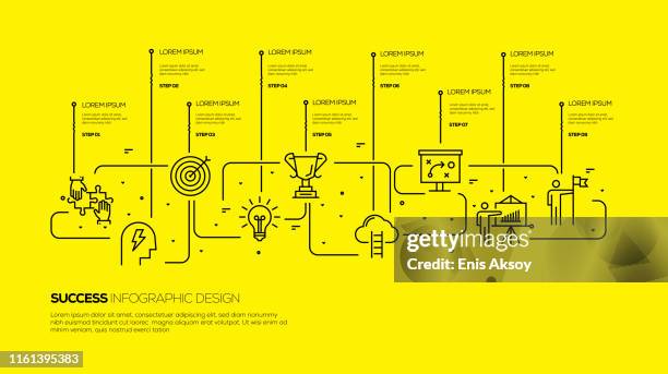 Success Infographic Design High-Res Vector Graphic - Getty Images