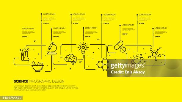 wissenschaft infografik design - forschung stock-grafiken, -clipart, -cartoons und -symbole