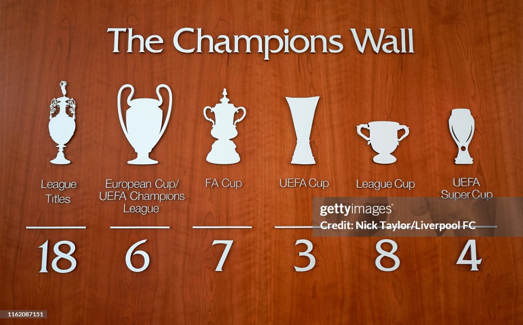 Liverpool Update Their 'Champions Wall'