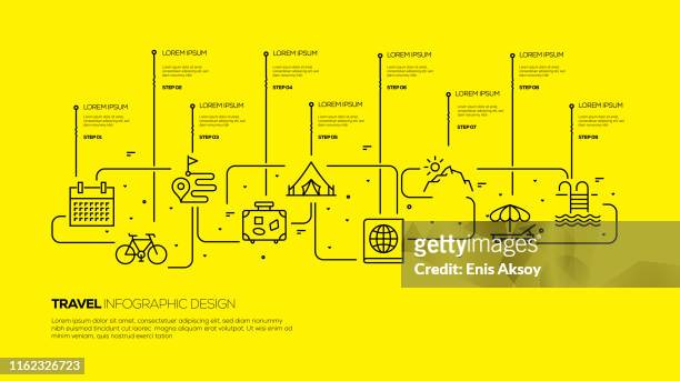 travel infographic design - journey mapping stock illustrations