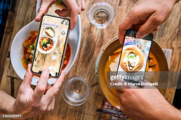 Friends taking pictures of food on the table in a restaurant