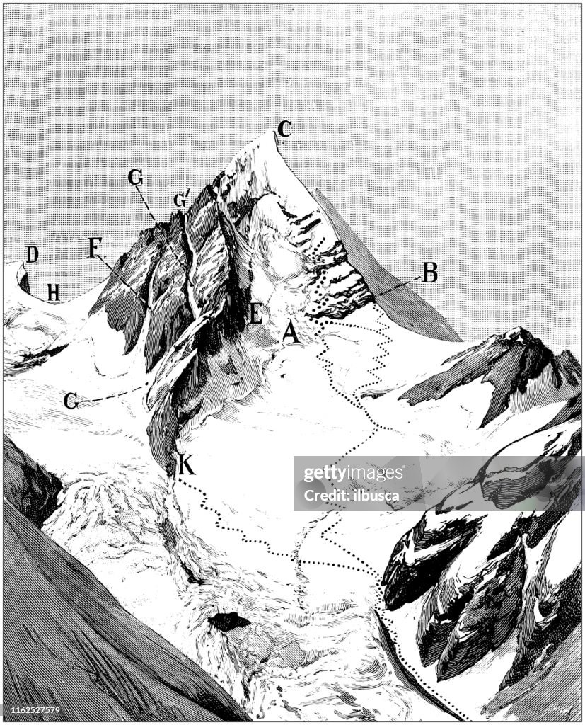 Illustrazione antica dal libro di alpinismo: The Beispielspitz