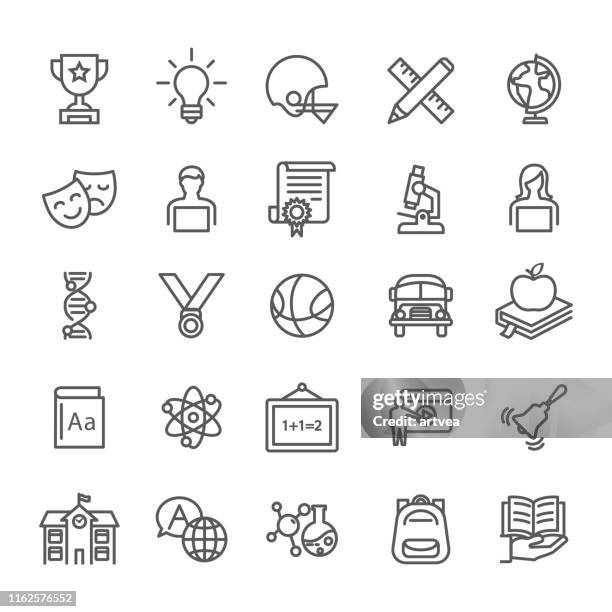 education icons set - creative writing class stock illustrations