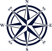 Compass rose with eight abbreviated initials. Blue navigation and orientation symbol.