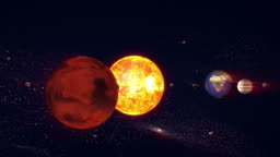 Sun And Planets Of The Solar System Animation 3d Rendering High-Res Stock  Video Footage - Getty Images