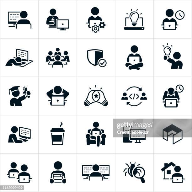 computerprogrammierungssymbole - designberuf stock-grafiken, -clipart, -cartoons und -symbole