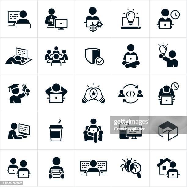 ilustraciones, imágenes clip art, dibujos animados e iconos de stock de iconos de programación de computadoras - web designer