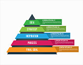 Colored pyramid infigraphic with five options and steps.