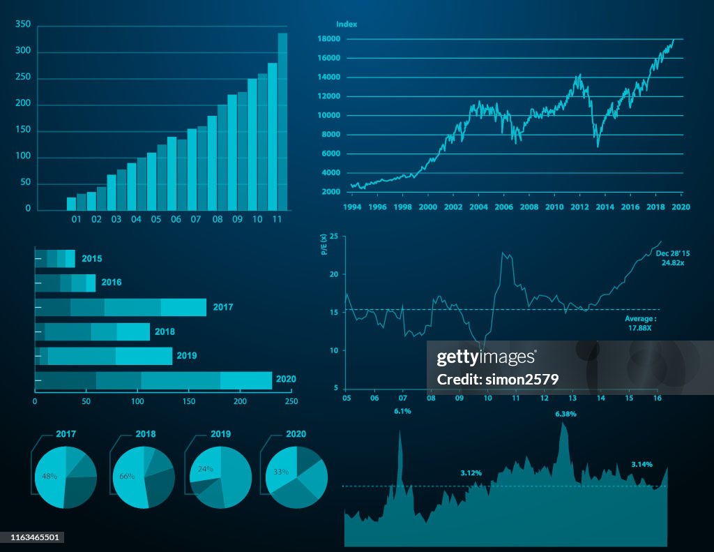 Finanzdiagramm Hintergrund