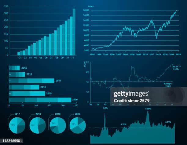 ilustrações de stock, clip art, desenhos animados e ícones de financial graph background - trend