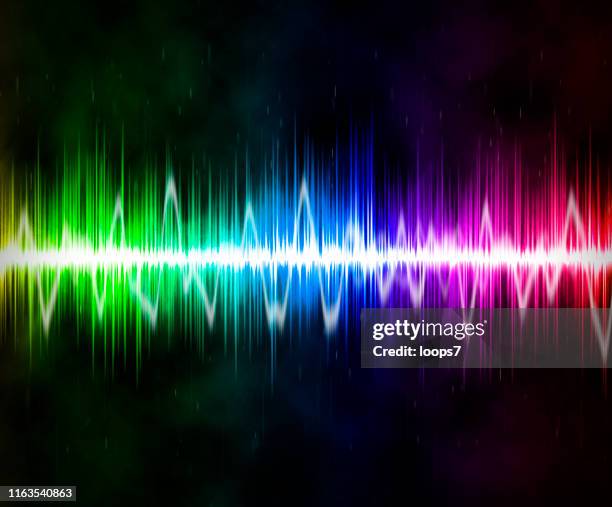 五顏六色的抽象波浪聲音數位設計 - oscilloscope 幅插畫檔、美工圖案、卡通及圖標