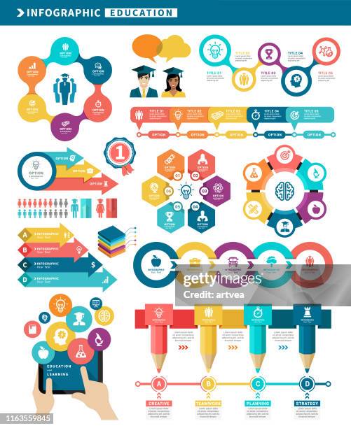 education infographic elements - highschool school students stock illustrations