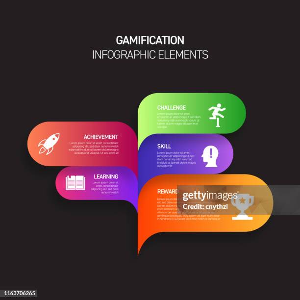gamification infographic design template mit icons und 5 optionen oder schritten für prozessdiagramm, präsentationen, workflow-layout, banner, flussdiagramm, infografik. - games console infographics stock-grafiken, -clipart, -cartoons und -symbole