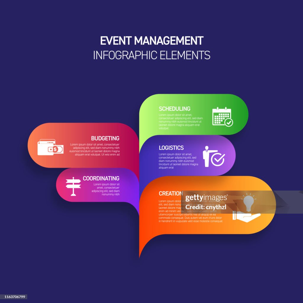 https://media.gettyimages.com/id/1163706799/vector/event-management-infographic-design-template-with-icons-and-5-options-or-steps-for-process.jpg?s=1024x1024&w=gi&k=20&c=OmhHJP3AMoZsAuj-fqNwPeZmIpozbVWrFgAAjbqhKD4=