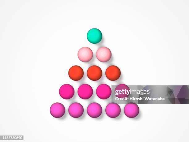 Higharchy Blocks 178 Hierarchy Blocks Stock Photos, High-Res Pictures, and Images ...