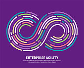 Enterprise Agility With Infinity Eternity Symbol Illustration