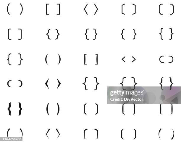 Declare a Variable OpenClassrooms
