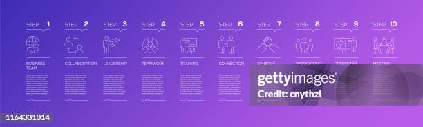 business people infographic design template with icons and 10 options or steps for process diagram, presentations, workflow layout, banner, flowchart, infographic. - onboarding infographic stock illustrations