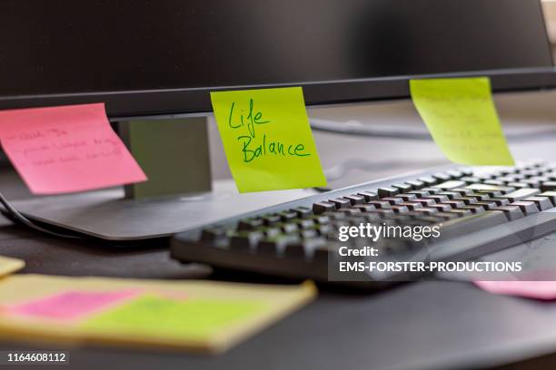 502 Post It Note On Computer Screen Stock Photos, High-Res Pictures ...