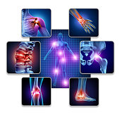 Human Body Joint Pain