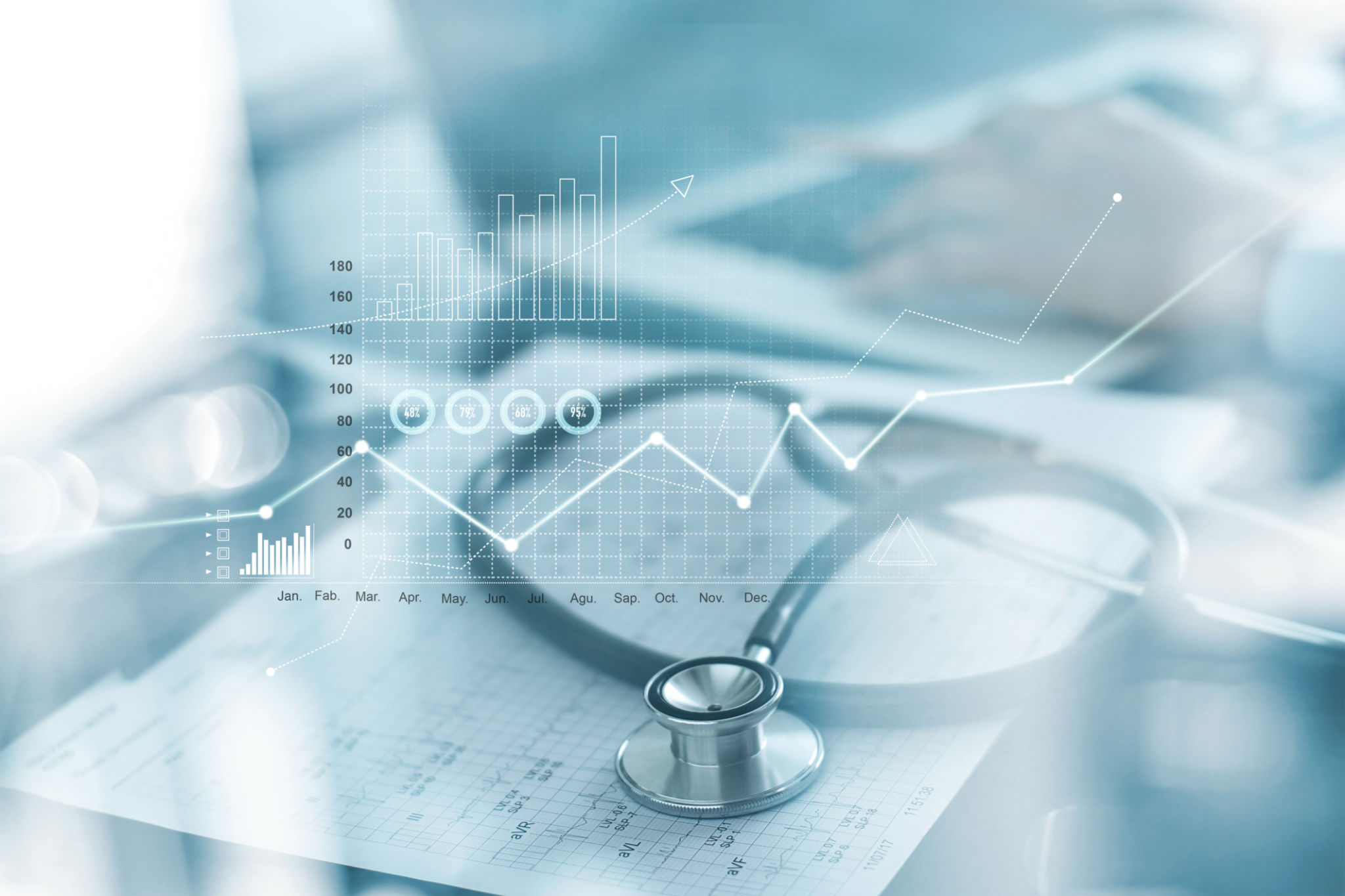 health trends