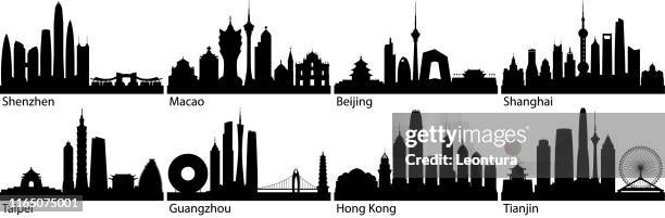 ilustraciones, imágenes clip art, dibujos animados e iconos de stock de ciudades chinas (todos los edificios son completos y se pueden mover) - macao