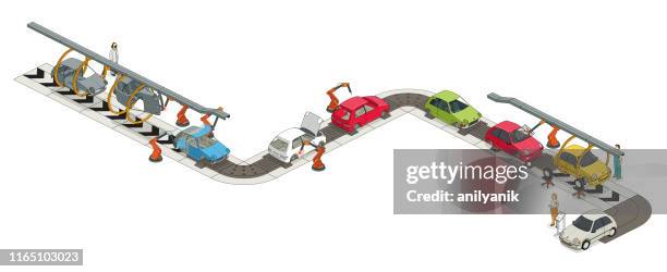 Manufacturing Process Infographic Photos and Premium High Res Pictures ...