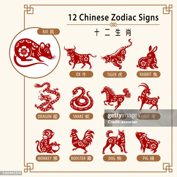 12 chinese zodiac signs - year of the ox stock illustrations