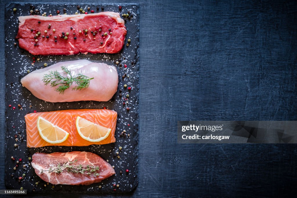 Différents types de protéines animales