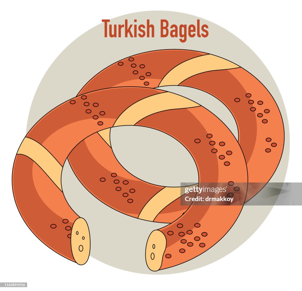 Turkish Bagel And Tea