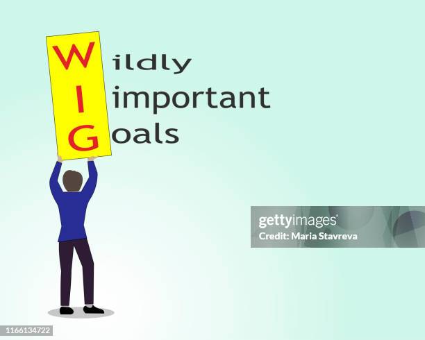 wig,wildly important goals - acronym stock illustrations