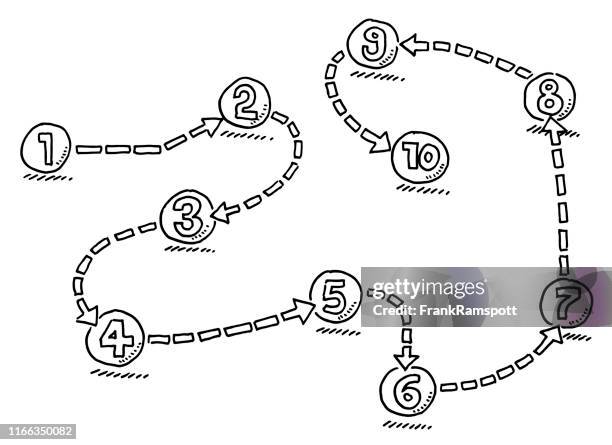 illustrazioni stock, clip art, cartoni animati e icone di tendenza di passi numerici da 1 a 10 disegno - ninth