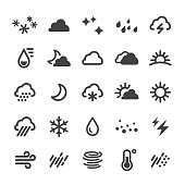 Weather Icons - Smart Series