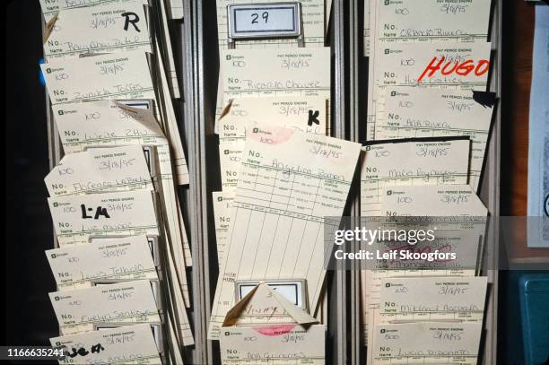 Close-up view of worker's timecards at an unidentified factory, Reading, Pennsylvania, March 18, 1995.