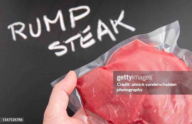 Draw A Rump Raw Meat Drawing Photos and Premium High Res Pictures - Getty Images