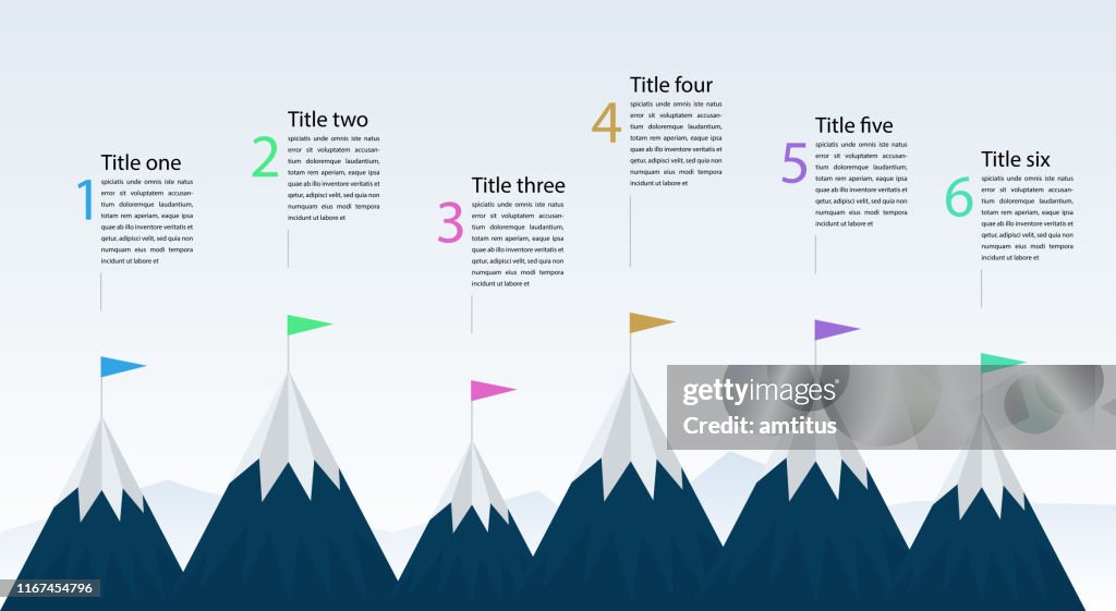 Berg infographics