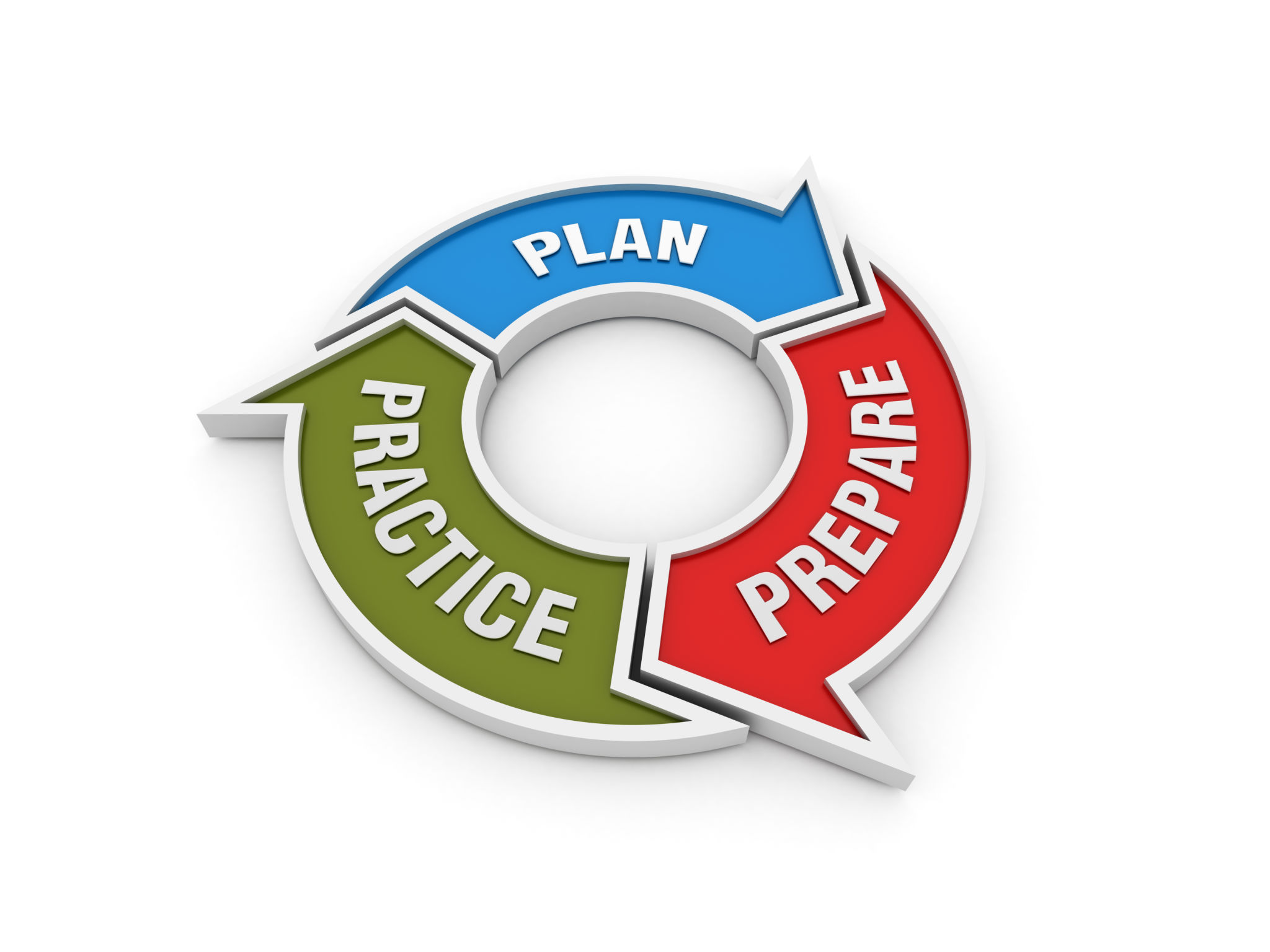 Circular Arrows Diagram with PLAN PREPARE PRACTICE Words - 3D Rendering Circular Arrows Diagram with PLAN PREPARE PRACTICE Words - 3D Rendering