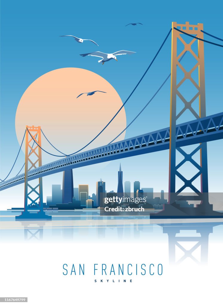San Francisco skyline