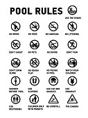 Swimming pool rules. Set of icons and symbol for pool.