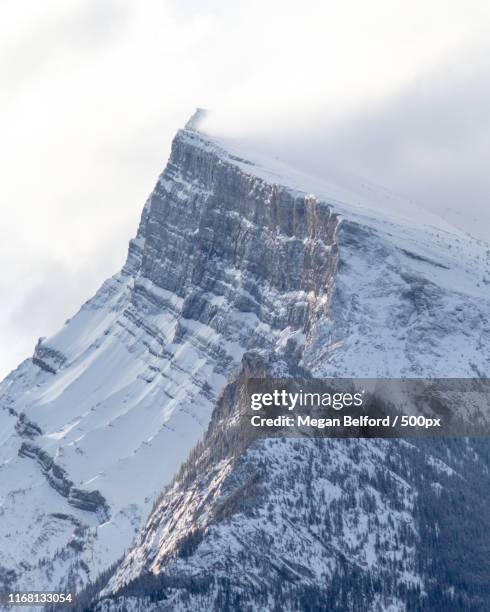 Ski Mount Rundle 20 Rundle Calgary Stock Photos, High-Res Pictures, and Images - Getty ...