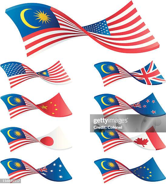 malaysian trading pairs **request** - malaysian currency stock illustrations