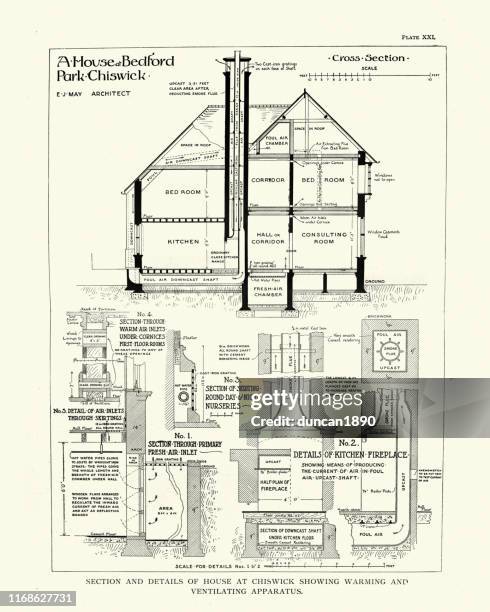 victorian architecture, 19th century radiators and heating systems diagram - victorian house stock illustrations