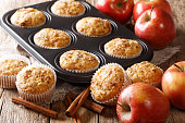 Sweet dessert apple muffins with cinnamon close-up in a baking dish. horizontal